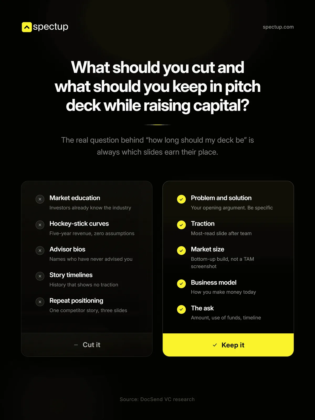 What should you cut and what should you keep in pitch deck while raising capital