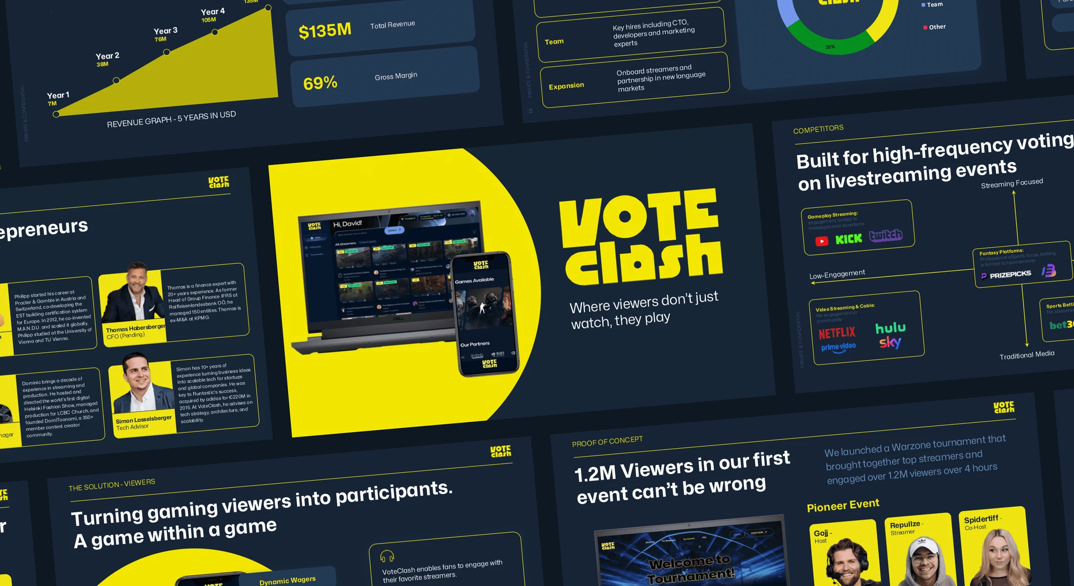 Slides from the VoteClash deck built by spectup