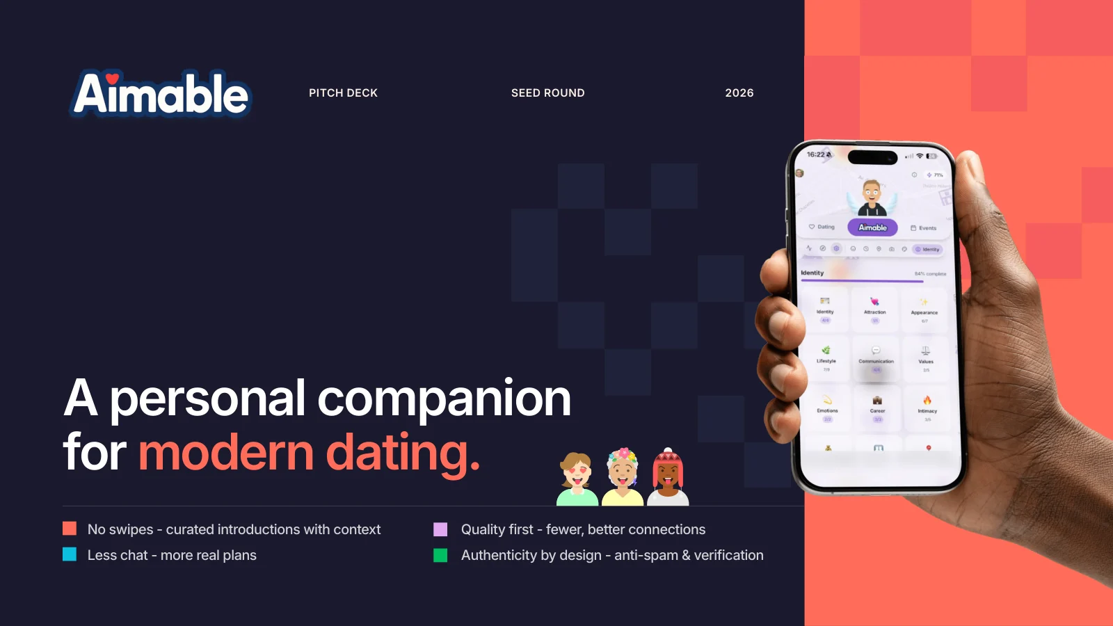 Aimable pitch deck