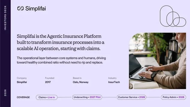 Simplifai pitch deck cover slide by spectup, AI, $10M Series B raise